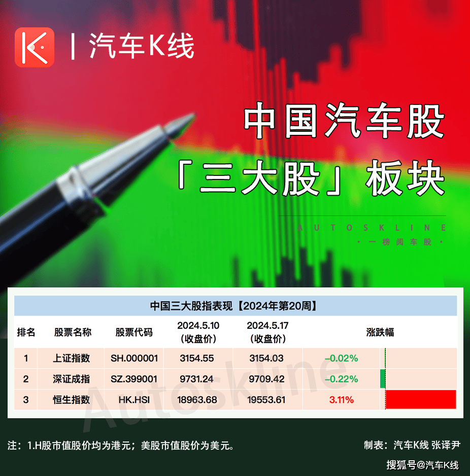 新华网【新澳门一码一肖一特一中】-翰博高新：已成功与一级供应商及新能源造车新势力展开合作，合作不涉及问界或智界终端品牌  第1张