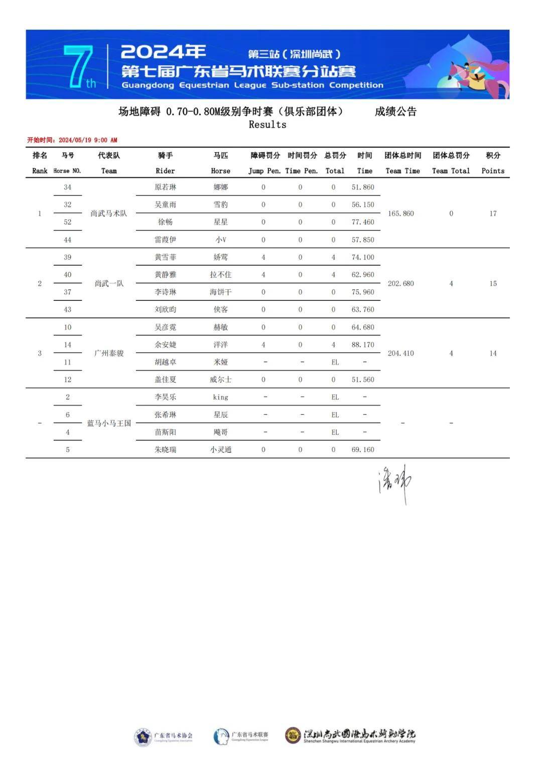 腾讯新闻【2024欧洲杯买球】-君逸数码上涨5.0%，报32.97元/股