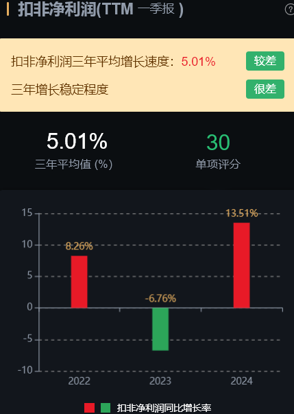 乐竞体育app下载：乐竞体育官方网站：：6家小家电龙头分析谁是真龙头谁被低估(图5)