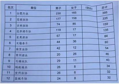 🌸【新澳门精准资料大全管家婆料】🌸-国际碳捕集、利用与封存发展战略与科技态势分析  第1张