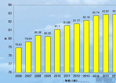 🌸消费日报网 【新澳门内部资料精准大全2024】|健康守护，爱心同行｜深圳市中医肿瘤医学中心三岁啦！  第2张