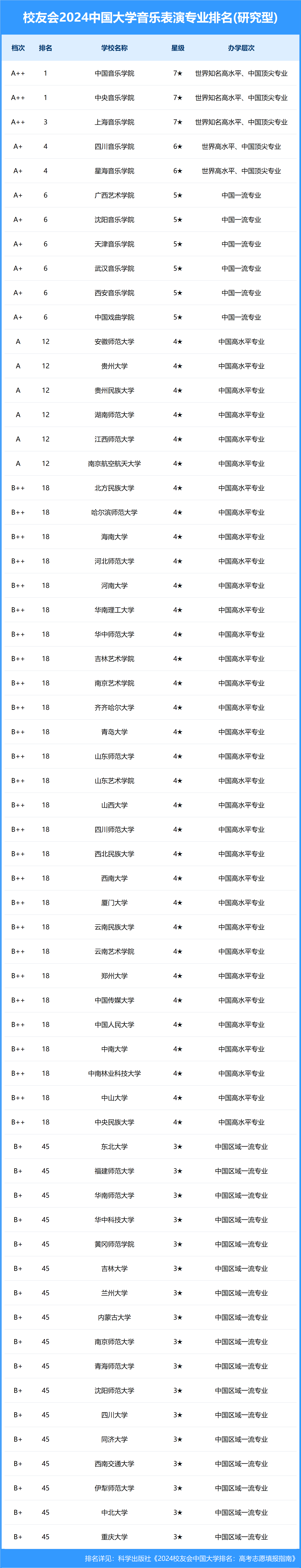 天涯【欧洲杯开体育开户】-总台音乐咖啡厅开张！为咖啡经济创造商业新想象