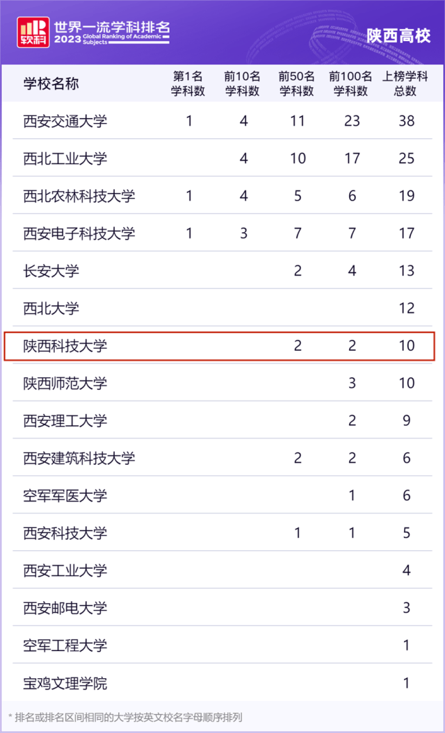 西宁晚报:管家婆2024资料精准大全-城市：城市低空经济“链接力”指数报告发布，北京深圳领跑全国