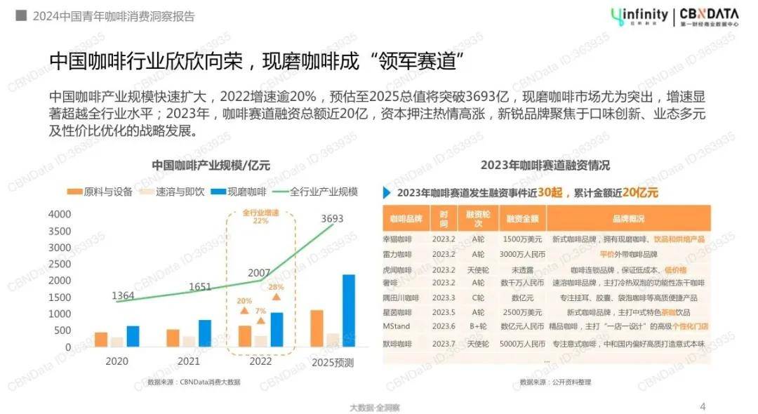 腾讯视频【欧洲杯线上买球网址在哪】-网易云音乐携手MANNER推出联名活动，打卡线下主题店领取联名周边