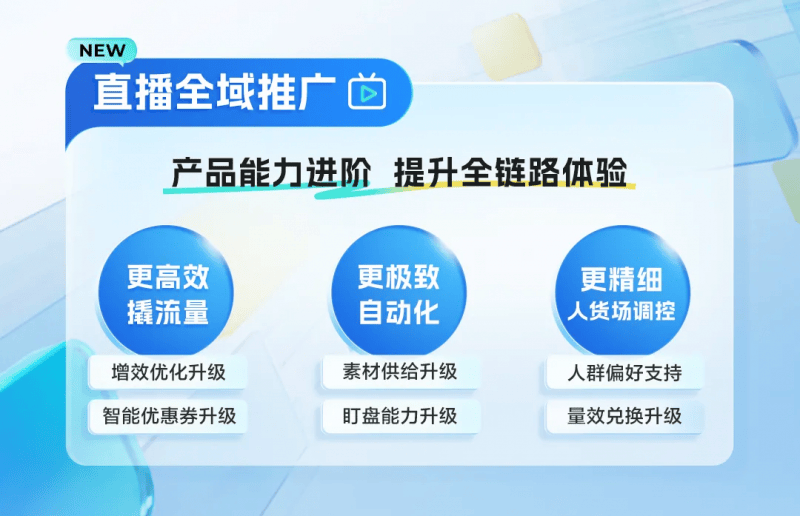 全域推广全新升级，更高效撬动流量助力电商营销