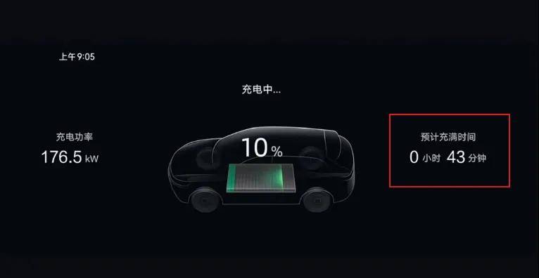 原创
                新架构+800V平台，比亚迪海狮07 EV这次能火吗？