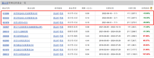 京东：新澳门内部资料精准大全-5月21日腾远钴业跌5.05%，光大阳光混合A基金重仓该股