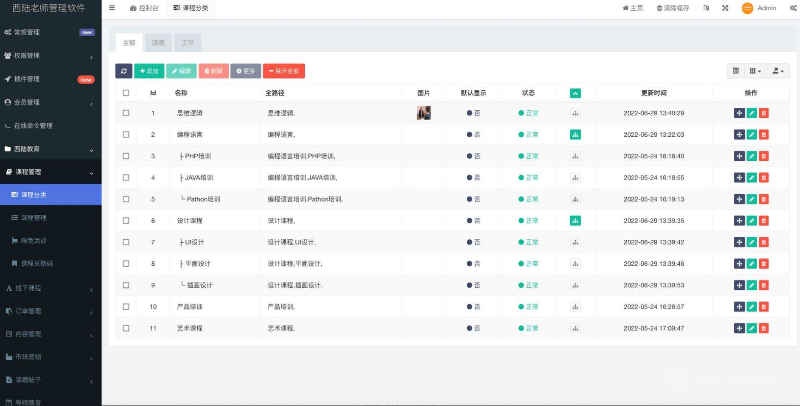【全开源】教育系统（FastAdmin+ThinkPHP+Uniapp）