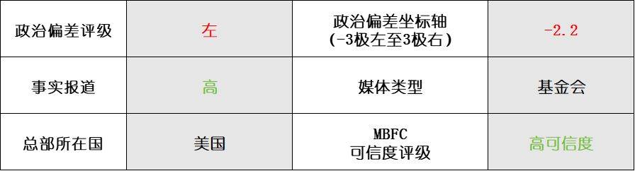 莫迪的野望：印度人民党的霸权之路