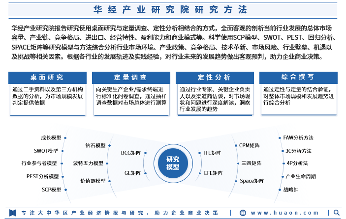 《2024年中国在线教育行业深度研究报告》-华经产业研究院发布