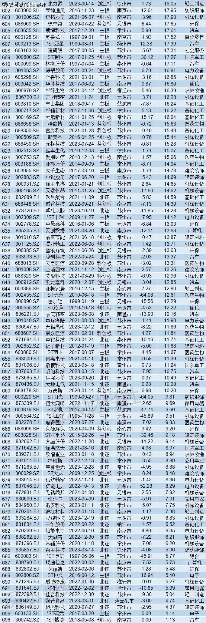 🌸光明日报【2024正版资料大全免费】_4月中韩航线旅客人数同比增加两倍多！韩国学生赴华偏爱历史悠久城市