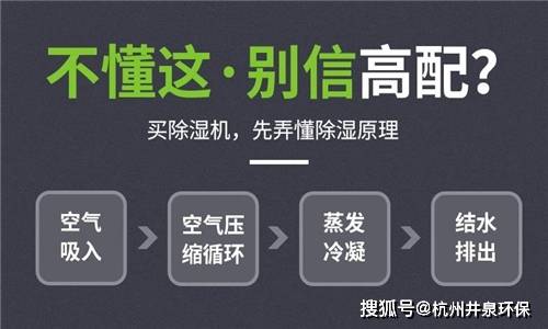 除湿效果卓越
，噪音控制出色的杭井 HANGJING 工业除湿机