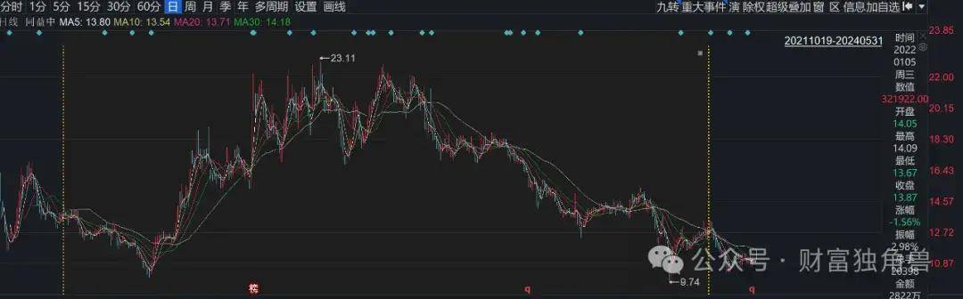 神马：新澳门内部资料精准大全-招商中证疫苗ETF增聘侯昊为基金经理，原基金经理许荣漫离任