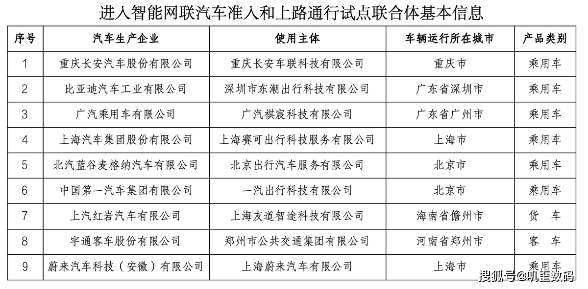 🌸求是网 【2024澳门正版资料免费大全】_榜上有名！秦皇岛入选2024最具潜力文旅城市！