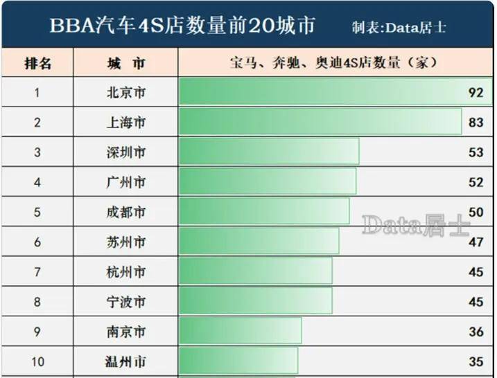 🌸官方【2024澳门天天彩免费正版资料】_“流量”到来，老工业城市淄博如何浴“火”重生？  第4张