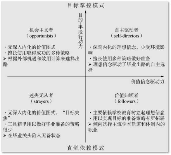 高考后必读佳作《金榜题名之后》：聪爸读后感与摘编