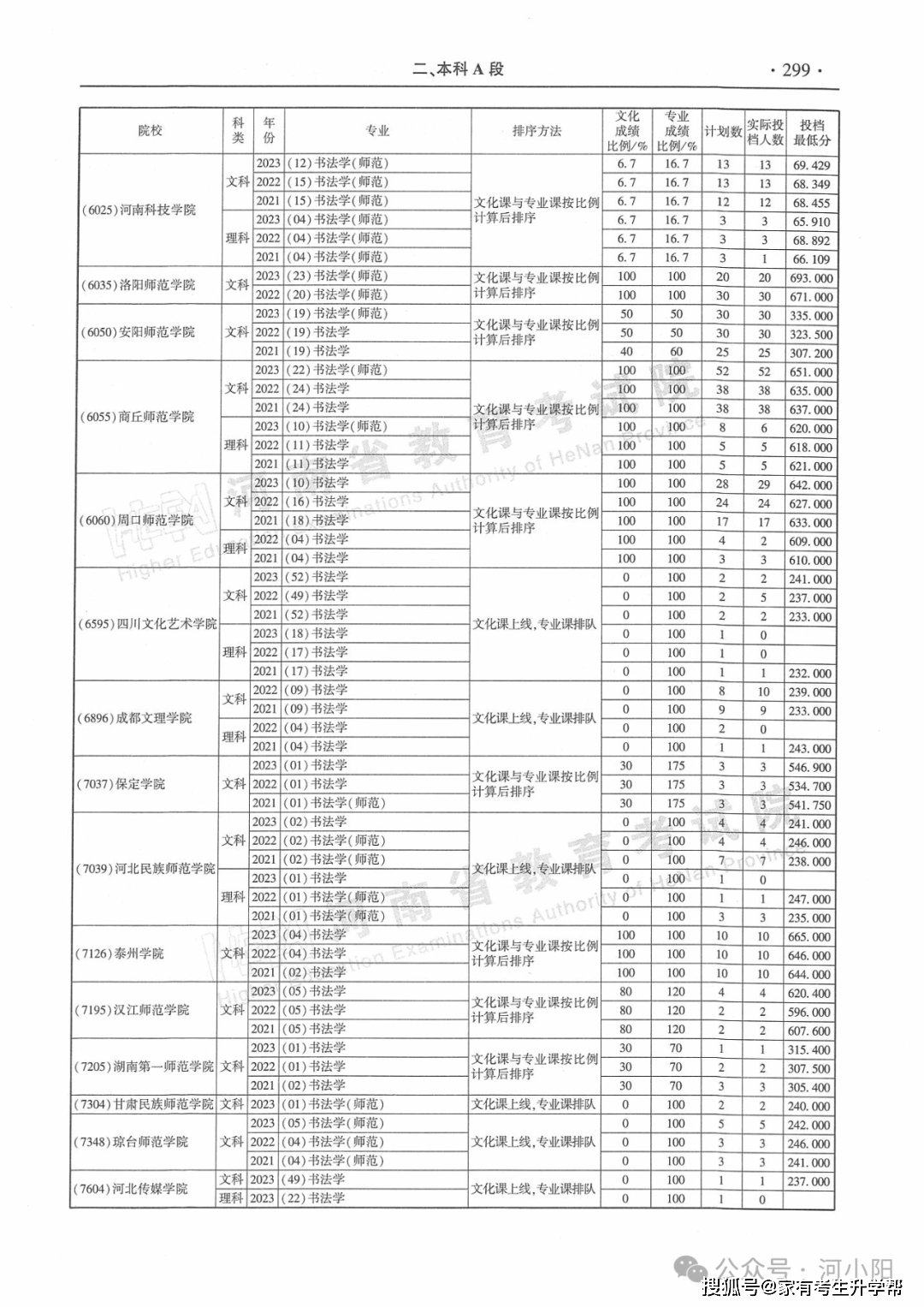 橙柿互动:2024澳门历史开奖记录-凯撒文化下跌5.42%，报3.14元/股