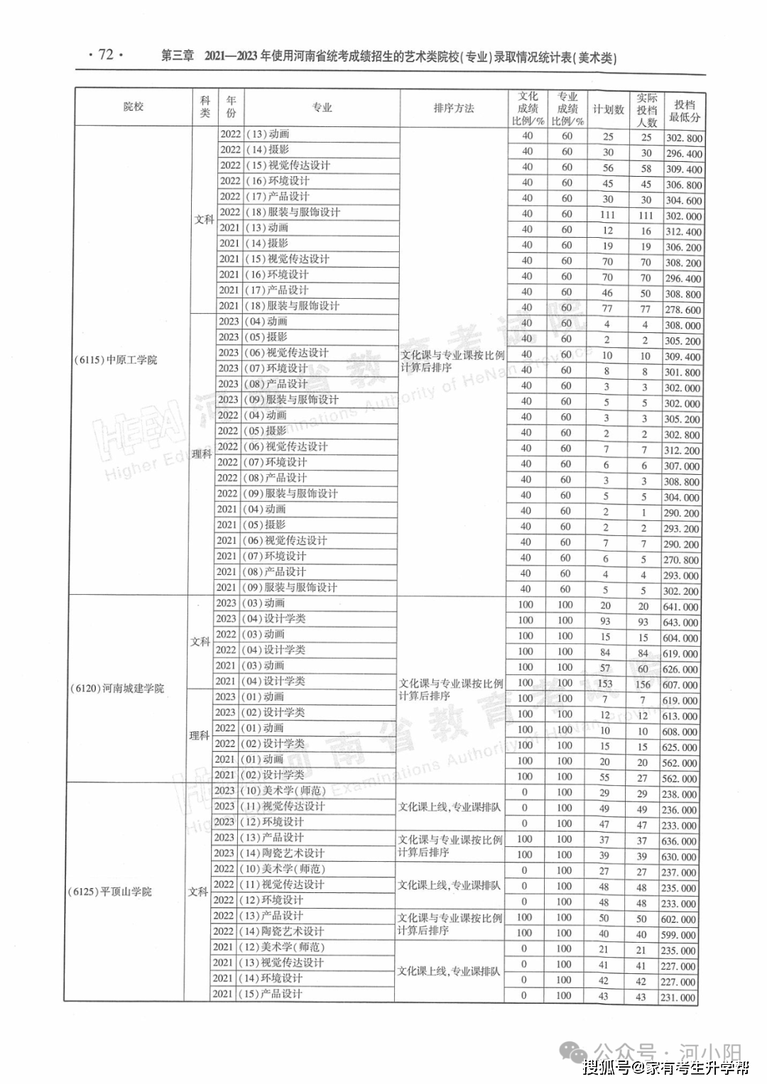 学习时报:二四六香港资料期期准117图片-传播中国璀璨文化，《中国非遗》第二辑中国巴西同步发布