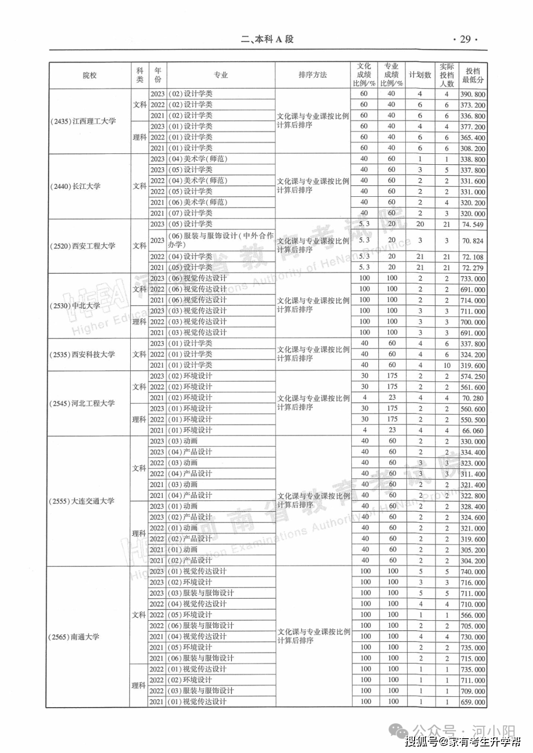 纵览新闻:澳门2024开奖历史开奖记录查询-东西问丨张西平：寻求中国和欧洲共同的文化遗产