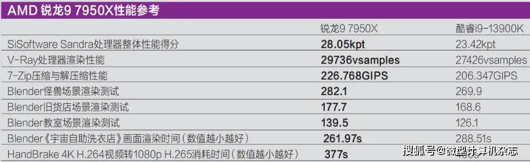 渭南日报:新澳门精准资料大全管家婆料-湖南衡山：保护传承非遗赓续历史文脉