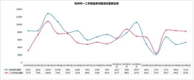 中国新闻网 :澳门天天彩精准一肖一码-城市：《二十城记》出版之际，马岩松与金宇澄对谈城市精神  第4张