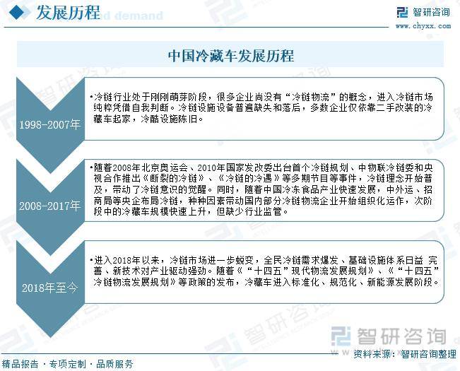 澳门王中王100%的资料论坛>日用玻璃市场竞争策略分析及投资战略咨询预测报告（2024版）