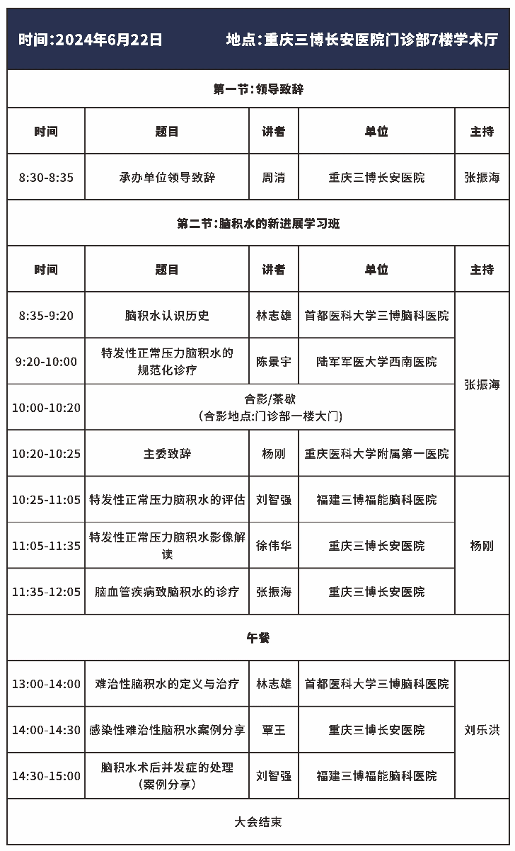 三博脑科《脑积水的新进展学习班》将于6月22日在重庆举办