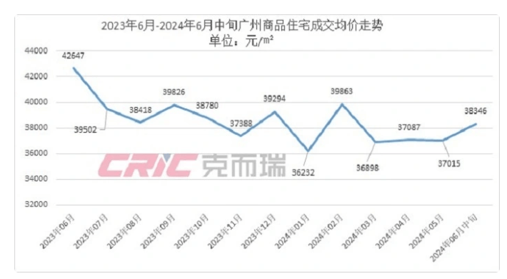 🌸中央广播电视总台【2024正版资料大全免费】_文旅部：“重庆——最宠游客的城市”案例全国推广