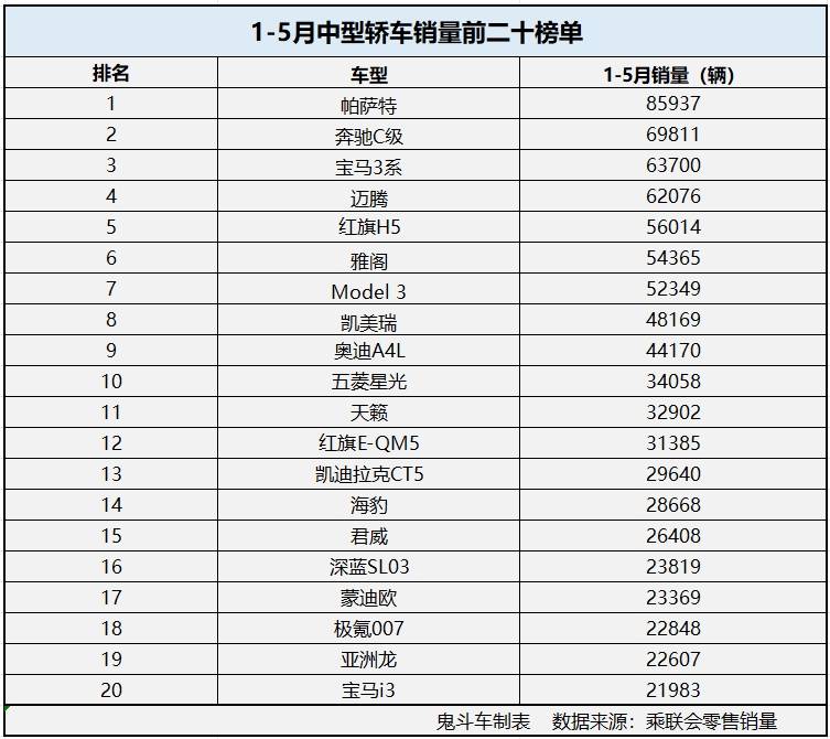 特斯拉将获得xAI的AI模型授权并与其分享收入？马斯克回应