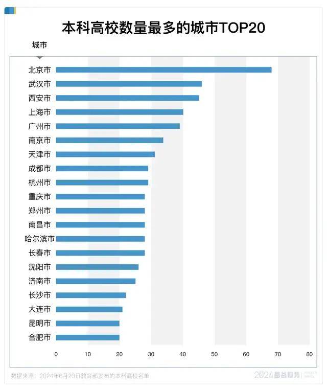 🌸宁夏日报【新澳门精准资料大全管家婆料】_高质量发展看山西国企：旧貌“焕”新颜！太原一建集团城市匠心打造更新项目 谱写宜居城市新篇章