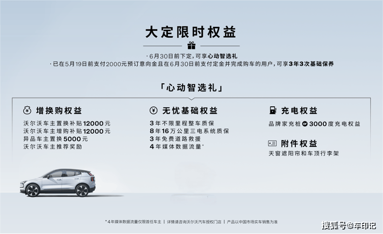 沃尔沃EX30正式开启交付-沃尔沃ec380