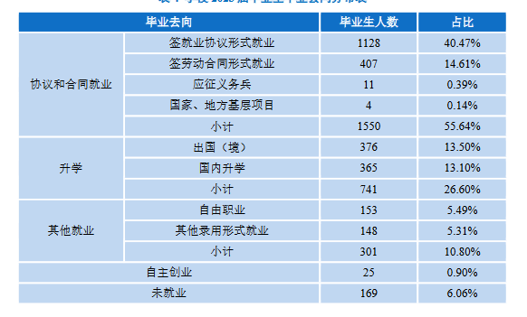 🌸【新澳门精准资料大全管家婆料】🌸_毫秒级延时，比5G快10倍！中国移动：年内将在300个城市实现5G-A商用部署