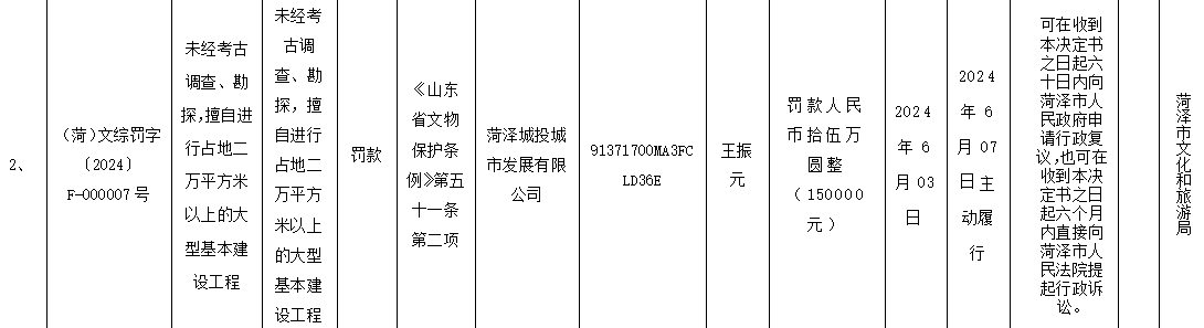 🌸中国经济周刊网【2024澳门资料大全免费】_知名商场停业！曾遍布国内多个城市，如今仅剩最后一家