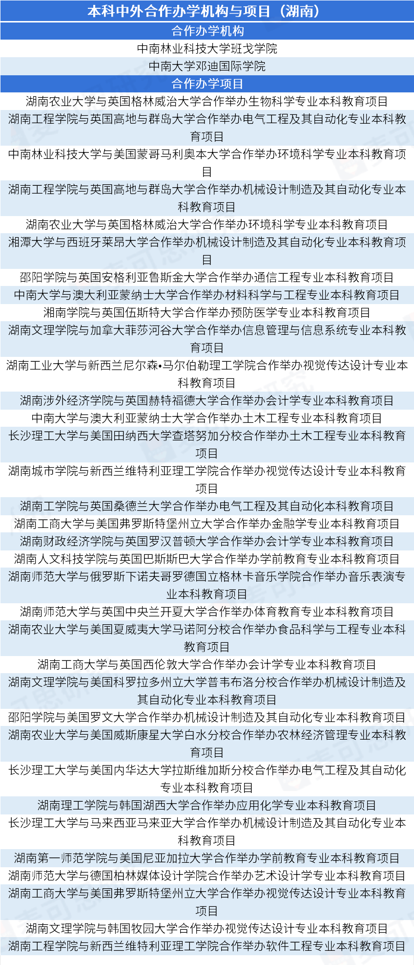 龙珠直播：2023澳门管家婆大全免费-最高检召开机关党纪学习教育推进会 应勇强调 把党纪学习教育成果转化为检察工作实效 持续推进习近平法治思想的检察实践