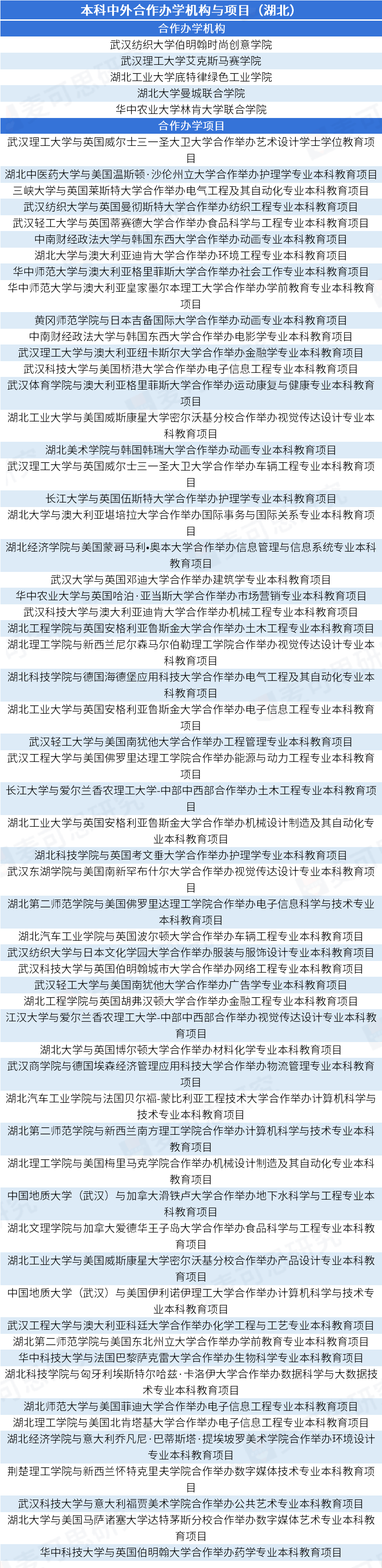 网易：24年新澳彩资料免费长期公开-内蒙古准格尔旗一学子获教育部公派免费留学资格