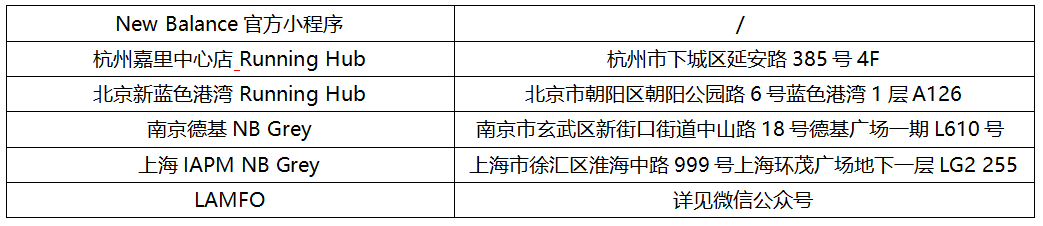 NewBalance革新跑步美学 启发都市生活中身心合一的平衡步调