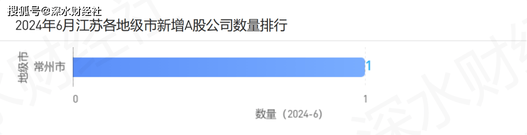 🌸证券时报【2024澳门天天六开彩免费资料】_洪水退去，韩江边上出现一群“城市美容师”