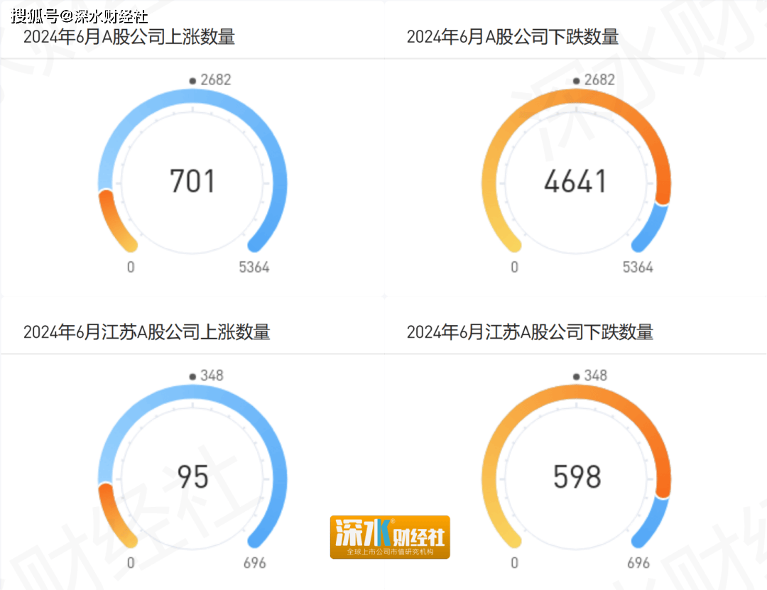 🌸紫金山【澳门王中王100%的资料】_重庆渝中城市更新试点示范成效明显 获通报表扬