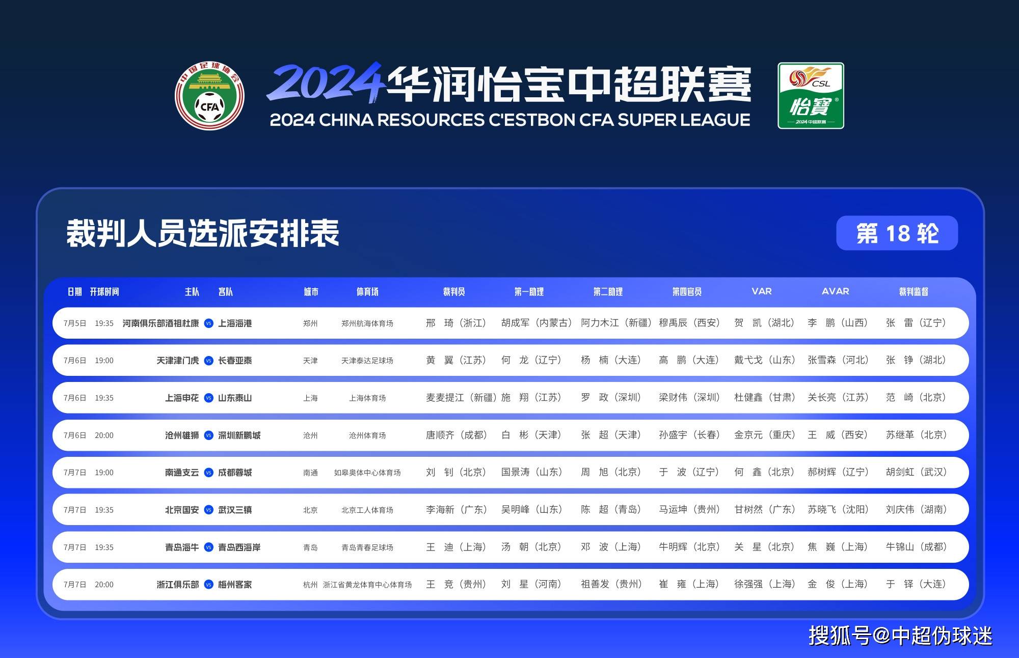 网易视频：澳门一码一肖一特一中2024年-中超控股： 取得专利证书