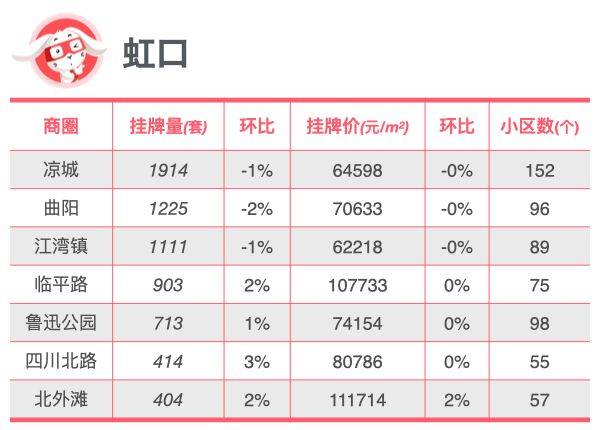 今日头条：2024澳门新资料大全免费-读创财经晨汇｜①深圳二手房在售量创新高②李继尊任深交所总经理