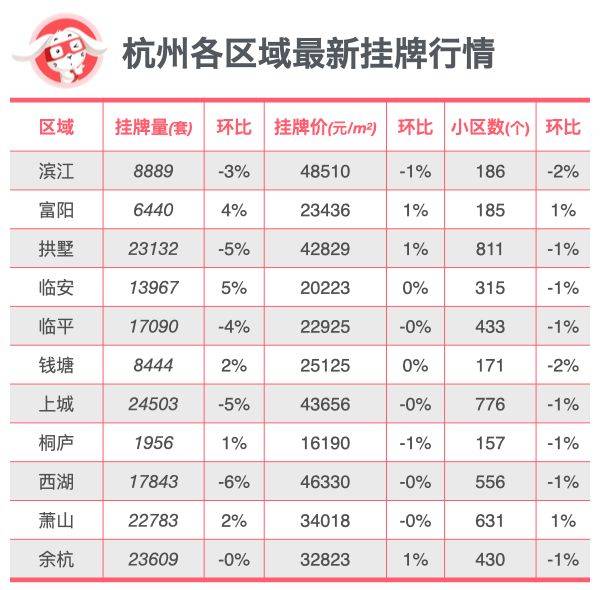 百度：2024澳门天天六开彩免费资料-贵阳：5月31日起开展二手房“带押过户”住房公积金贷款业务