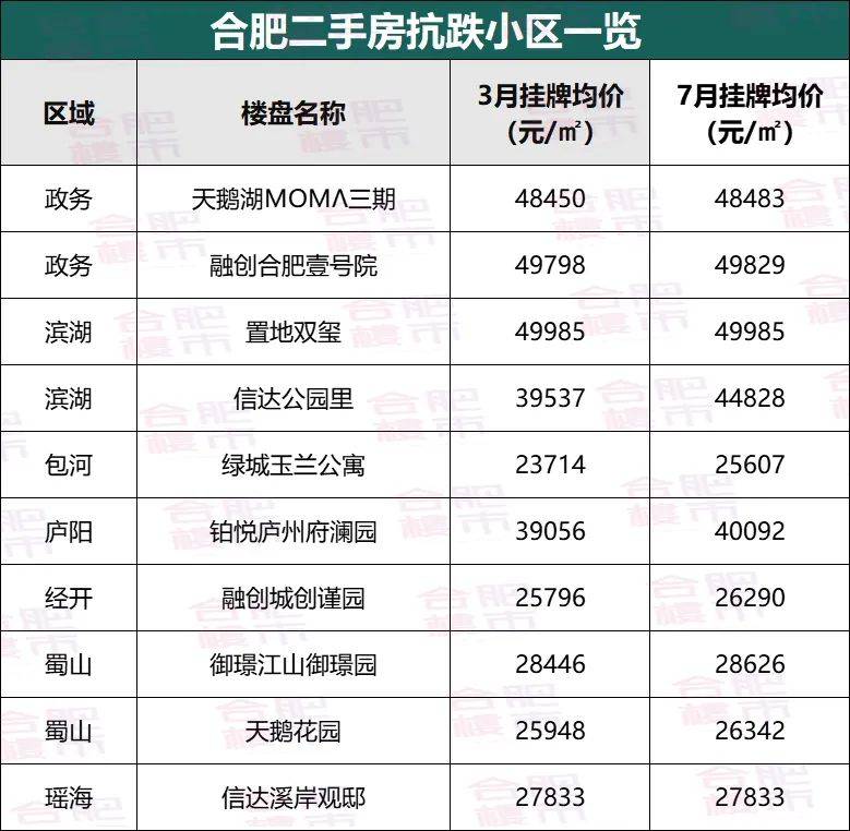 暴风影音：香港资料大全+正版资料2023年-鄂州办结首笔二手房跨行“带押过户”业务