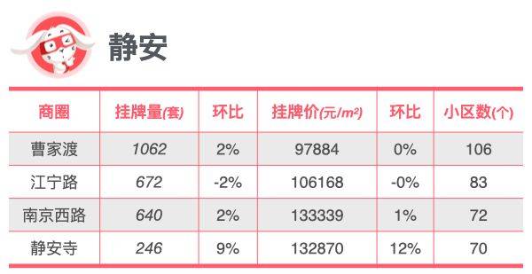 皮皮虾：2024新澳门天天开好彩大全-为什么二手房比一手房还贵