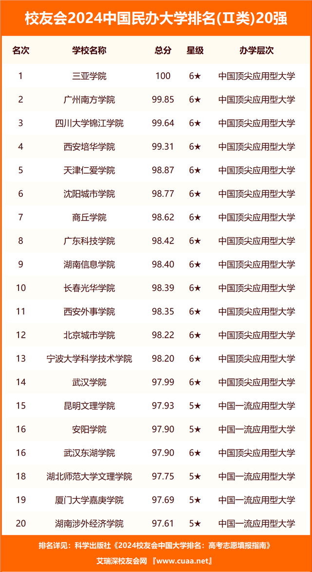 🌸半月谈网 【新澳门一码一肖100精确】_东营市城市管理网格员技能等级证书培训直播课于23日16:30准时开播