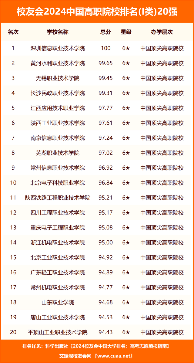 🌸【2O24澳彩管家婆资料传真】🌸_重庆迈瑞城市建设投资有限责任公司 2024 年度第一期短期融资券发行总额 95,000 万元