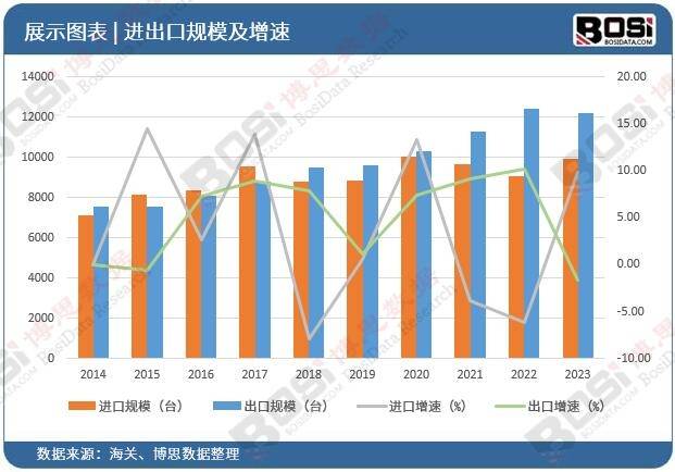 循环经济新篇章：中国再威廉希尔网址生资源回收利用现状解析(图4)