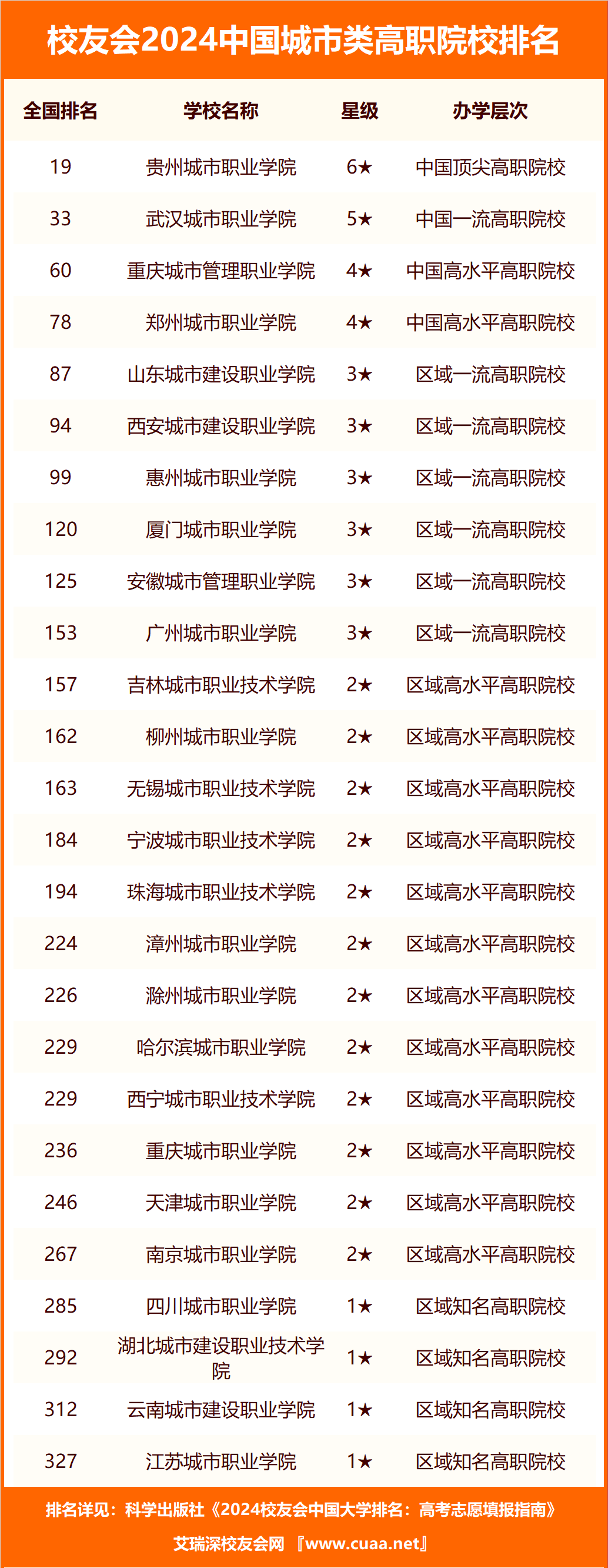 🌸消费日报网 【澳门天天彩免费资料大全免费查询】_海安：连续8年举办大学生暑期社会实践活动 让人才与城市“双向奔赴”