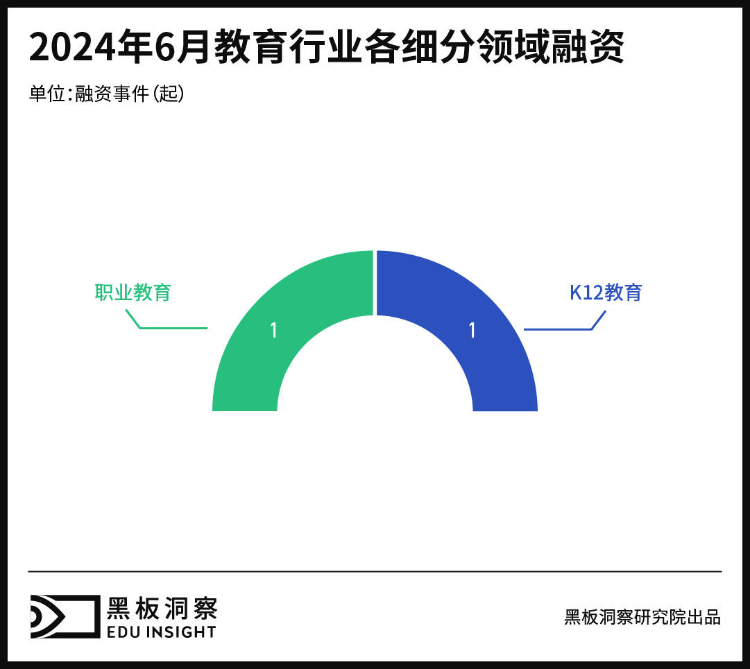 小咖秀短视频：2024年新澳门正版免费资料-国务院发文强调激发教育和培训消费活力！港股教育股集体走强，新东方涨8%，粉笔涨超6%，卓越教育集团涨4%