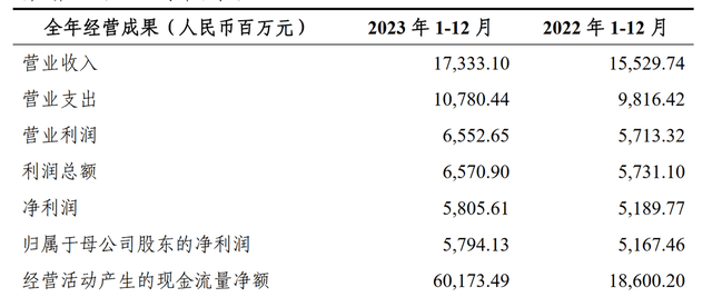 西藏日报🌸2024年管家婆一奖一特一中🌸|思看科技科创板IPO过会  第3张