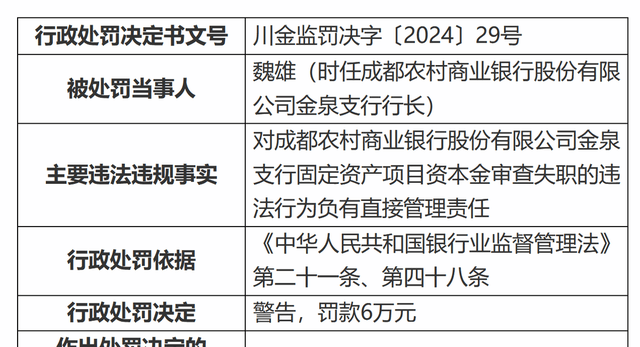 中国气象新闻网 🌸澳门一肖一码必中一肖🌸|靠物流模式圈地投资获利，“地王”京东产发IPO停了  第1张